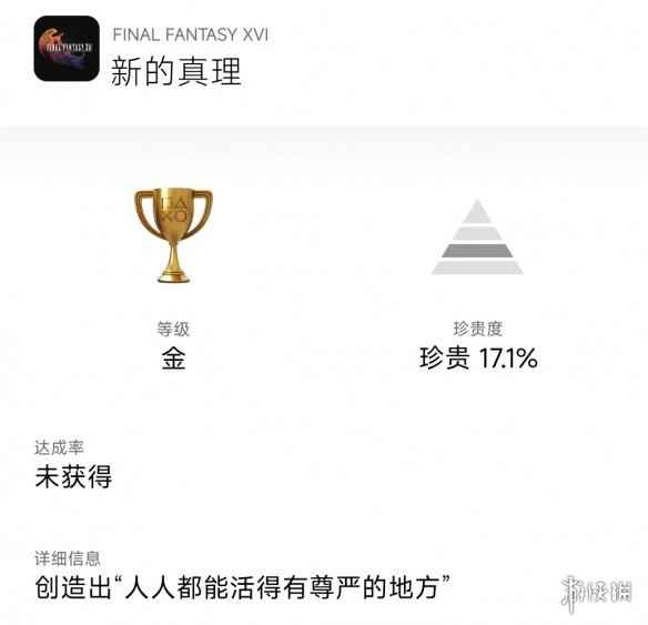 《最终幻想16》通关率达17%!仅0.7%玩家拿到白金杯
