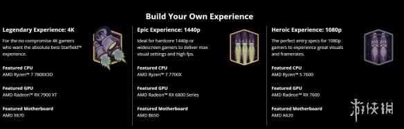 AMD公布《星空》PC配置要求:2K分辨率推荐6800显卡