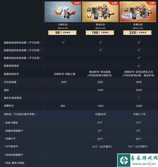 《命运方舟》全面开放预下载现已开启，国服绝版套装抢先看