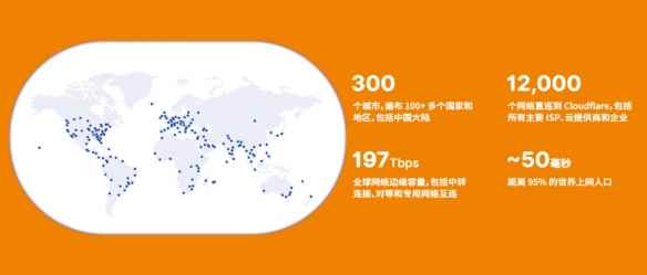 Cloudflare将亮相ChinaJoy BTOB展区 助力全球各规模企业提升网络性能、保证网络资产安全