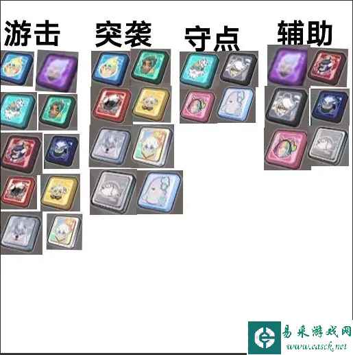 《香肠派对》ss10攻略身份卡搭配讲解
