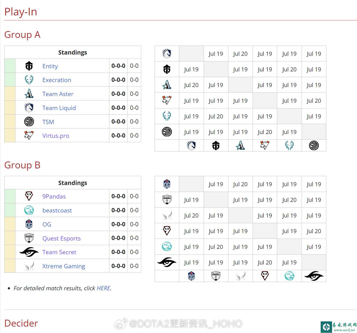 dota2利雅得2023赛程分享