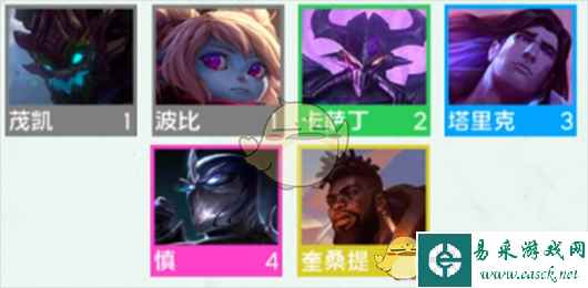 《金铲铲之战》堡垒卫士羁绊效果