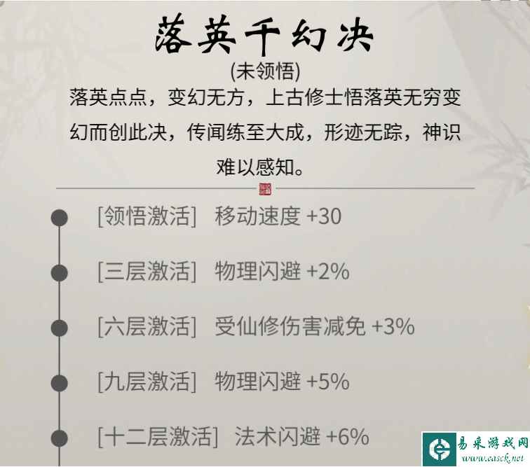 《一念逍遥》落英千幻决介绍攻略