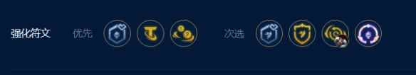 《云顶之弈》S9暗影裁决格温阵容玩法攻略