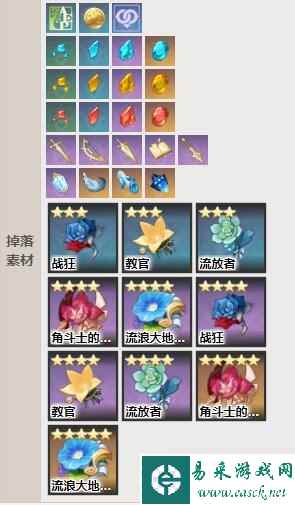 《原神》北风的王狼怎么打？北风的王狼boss介绍