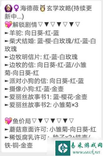 动物餐厅海德薇信件怎么获得？ 信使信件获取详情介绍