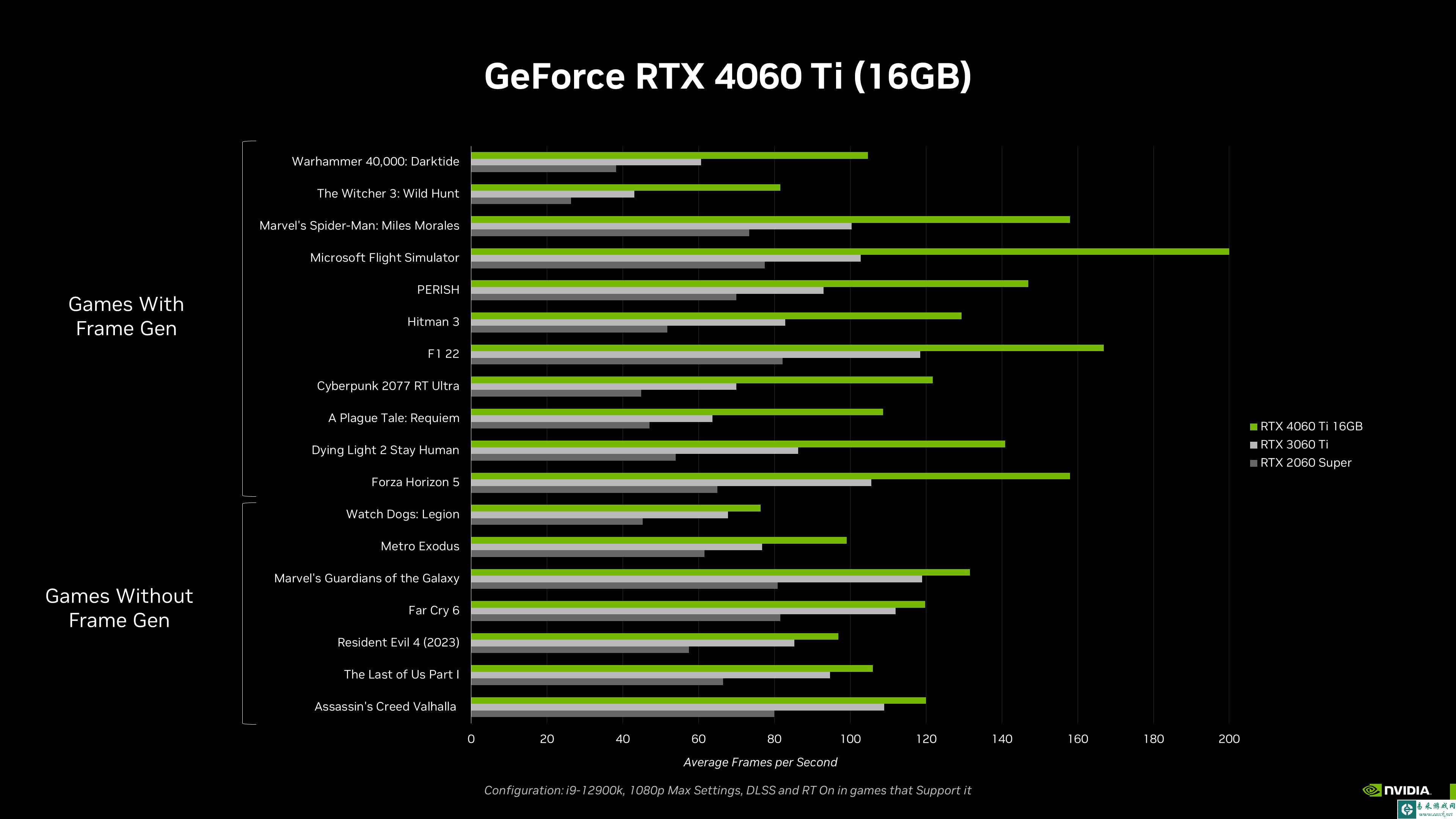 /hardware/2023/07-19/103744.shtml