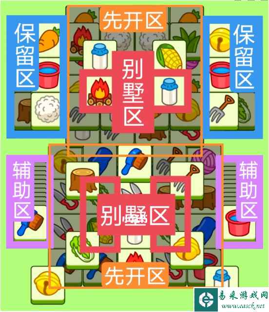 《羊了个羊》7月19日羊羊大世界和第二关攻略