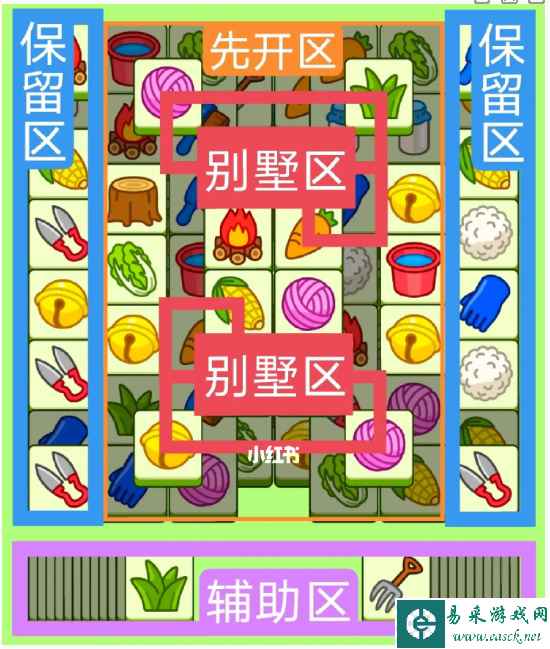 《羊了个羊》7月19日羊羊大世界和第二关攻略