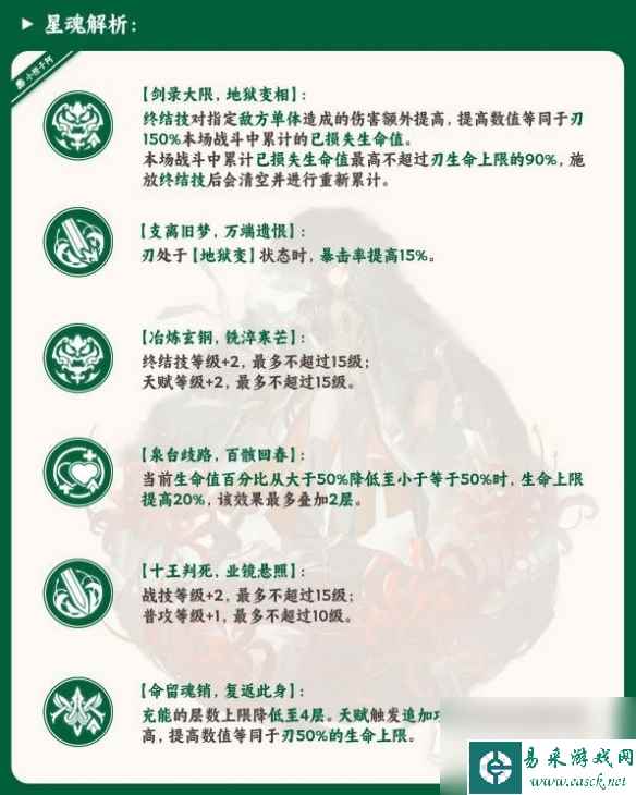 崩坏星穹铁道1.2版刃星魂一览