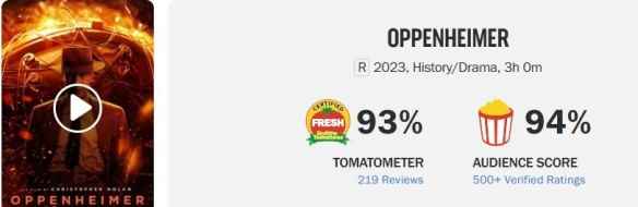 诺兰《奥本海默》爆米花指数94%！观众：观影体验很棒