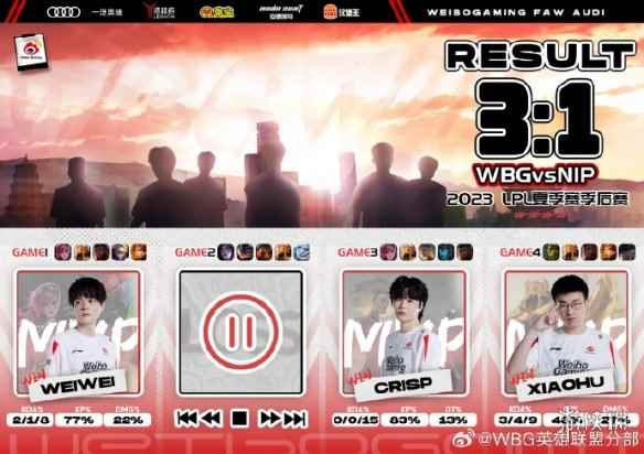 2023LPL夏季季后赛 WBG 3:1战胜NIP 挺进下一轮!