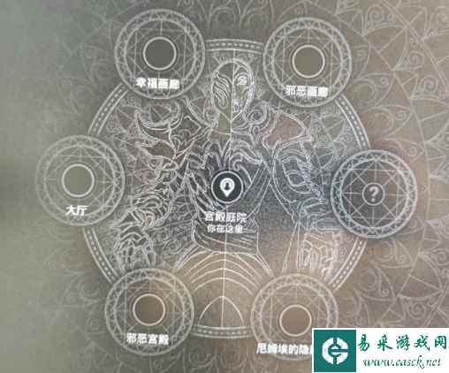 遗迹2洛斯曼最后一个房间解锁方法