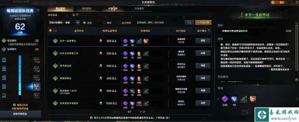 命运方舟每日摸金怎么过