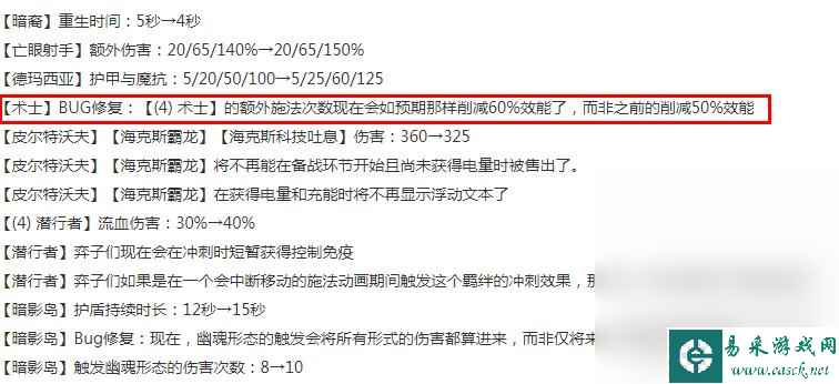 云顶之弈13.14版本正式服术士削弱一览