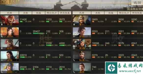 网2