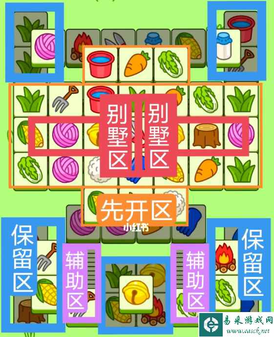 网3