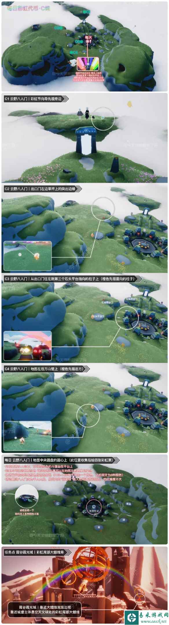 网2