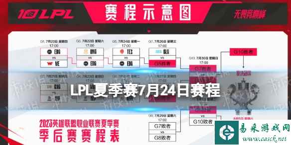LPL夏季赛7月24日赛程 2023LPL夏季赛7月24日首发名单