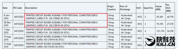 便宜就是这么自信 AMD北极星显卡原型首曝