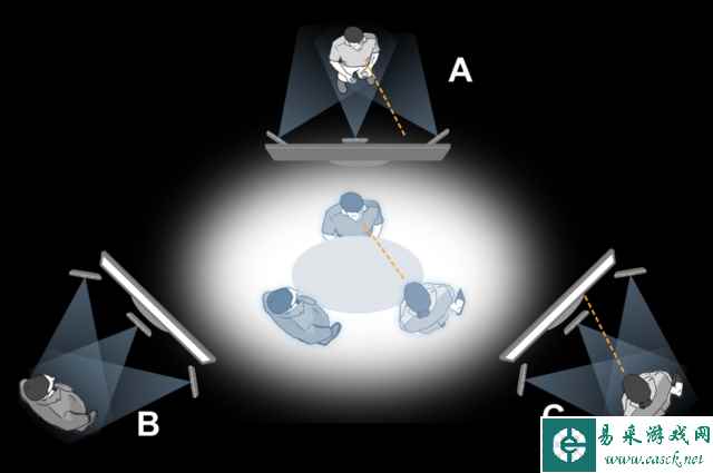 微软将挑战AR项目 实现虚拟影像面对面聊天
