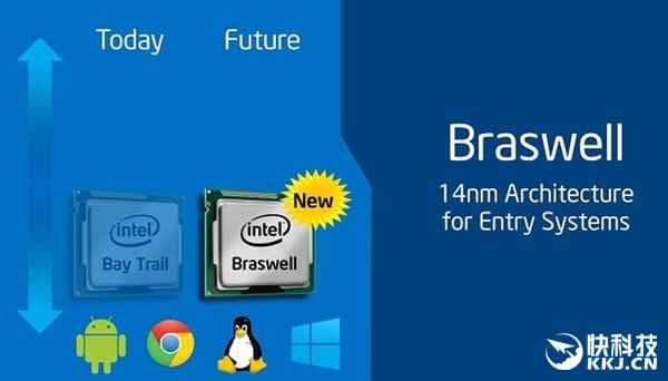 功耗低得吓人 英特尔14nm神器新品又来了