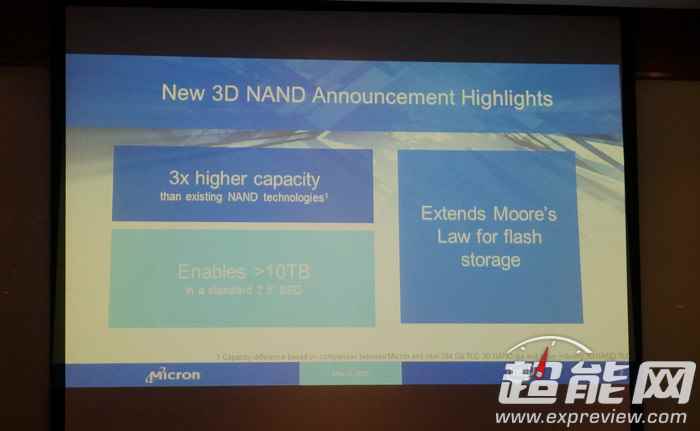Intel将推10TB SSD硬盘 但与3D XPoint无缘