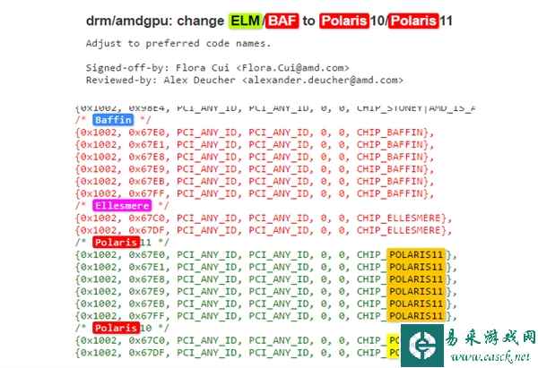 AMD北极星新卡系列再遭曝光 泄漏原因居然是.........