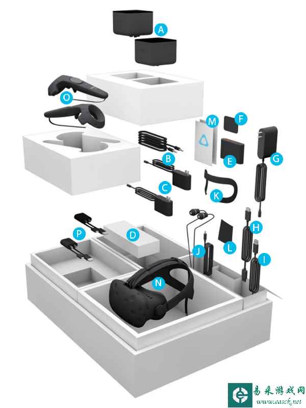 价值6K9的HTC Vive套装就这些 共计16个部件妥妥的