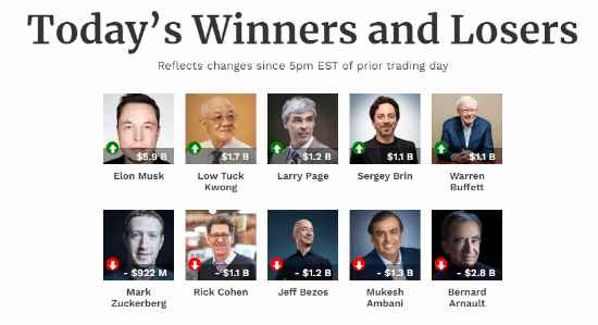 /news/2023/07-25/107578.shtml