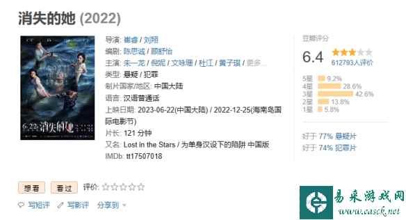 2023暑期档电影票房破110亿元！《消失的她》继续领跑