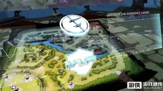 我和我的表哥都惊呆了 当VR遇上DOTA2比赛直播