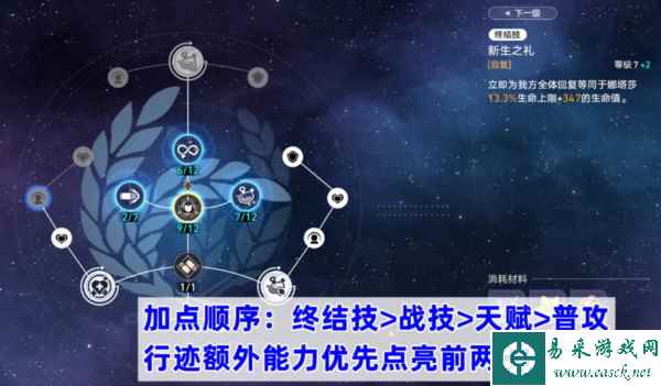 崩坏星穹铁道娜塔莎怎么加点好 行迹加点推荐