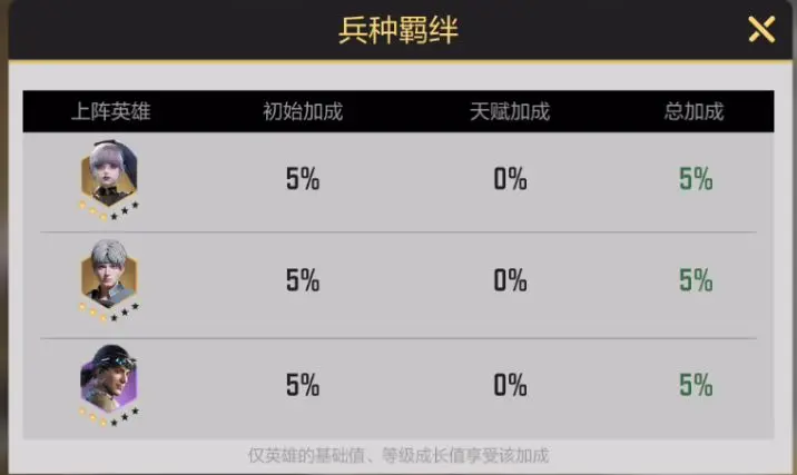 网3