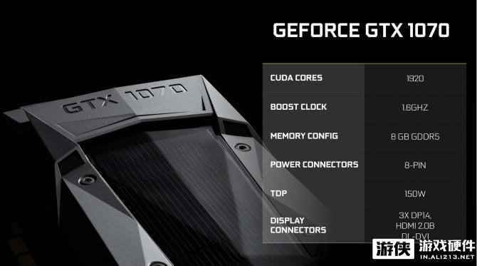 GTX1070规格泄露  老黄这一刀阉得真是狠心