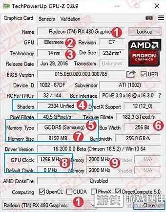 AMD新显卡RX 480规格曝光 看上去确实很美好!