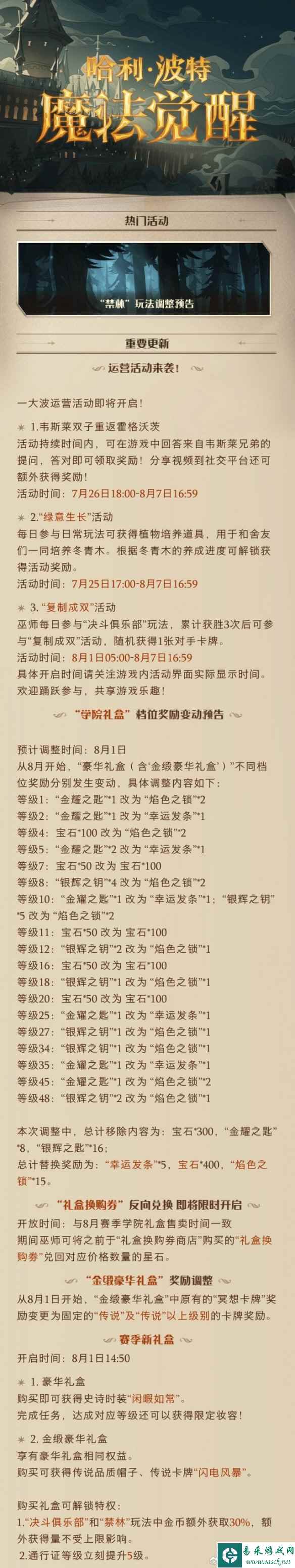 网2