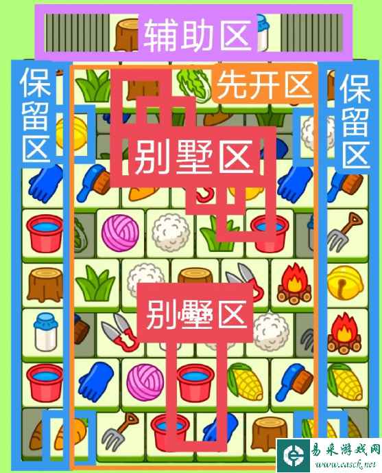 网2
