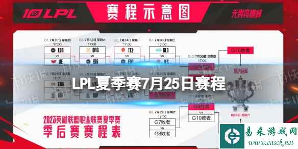 网1