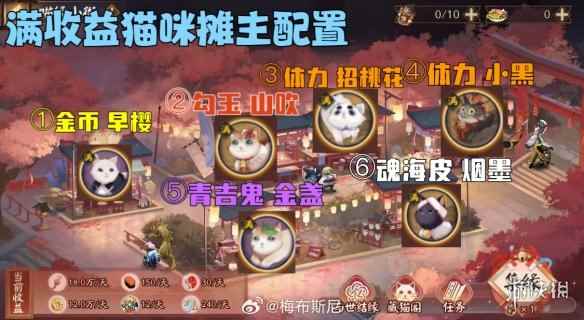 网22