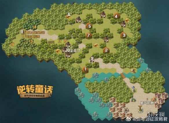 网2