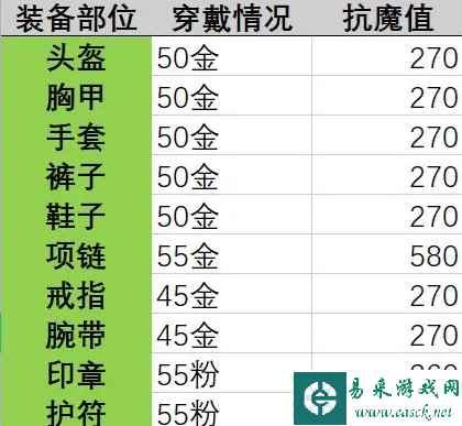 网4