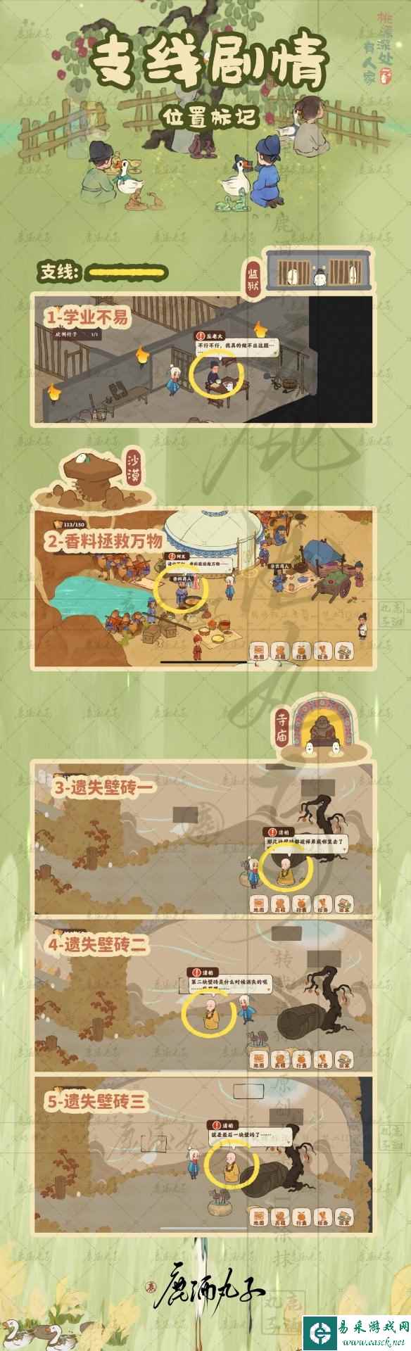 网2