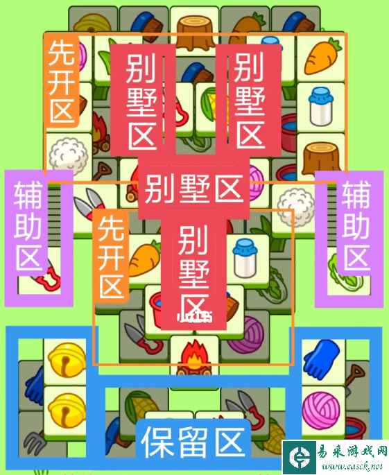 网3
