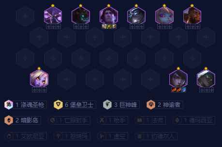 云顶之弈13.14飞升堡垒厄斐琉斯阵容推荐 S9飞升堡垒月男阵容