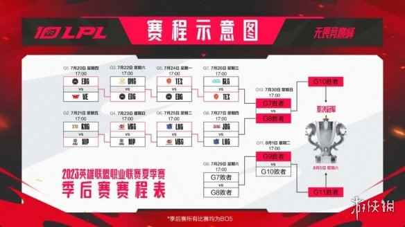 网3