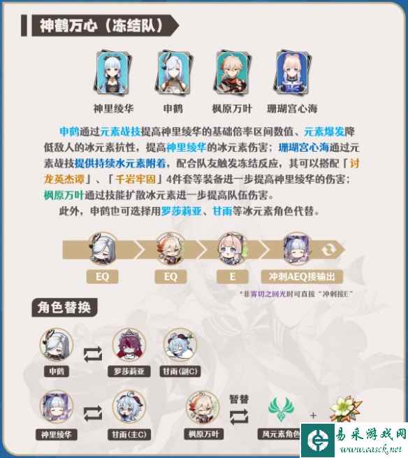 网2