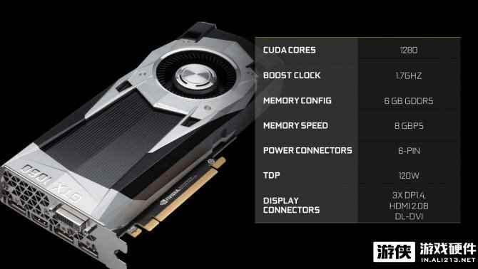 逢6必火定律再现  影驰GTX 1060系列显卡露真容