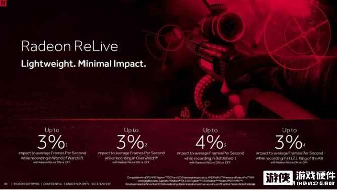更得早不如更得巧，AMD为《掠食》更新驱动
